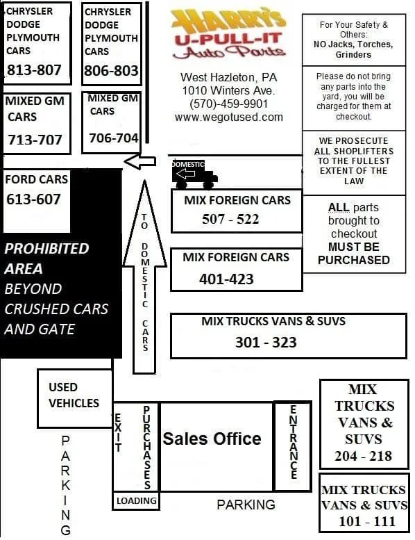 Harry's U Pull It Map of the salvage yard