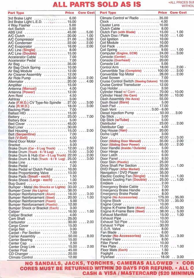 Harry's U PUll It Auto Parts Price List